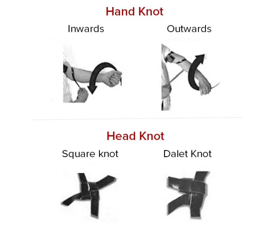 Ashkenaz Tefillin Dakkot Ohr Echad - Ktav Beit Yosef